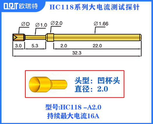 HC-118大电流针