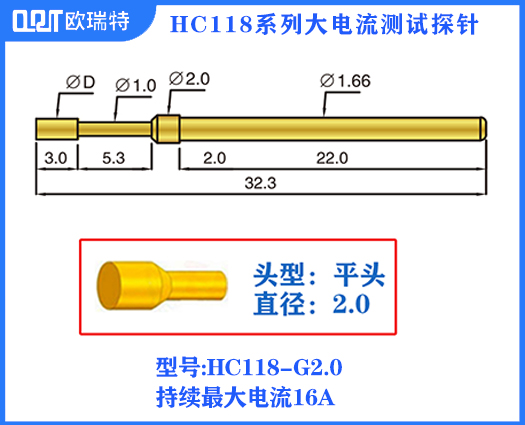 HC-118大电流针