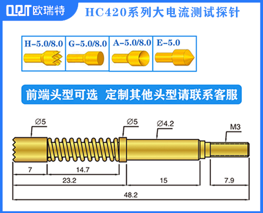HC420系列电流针