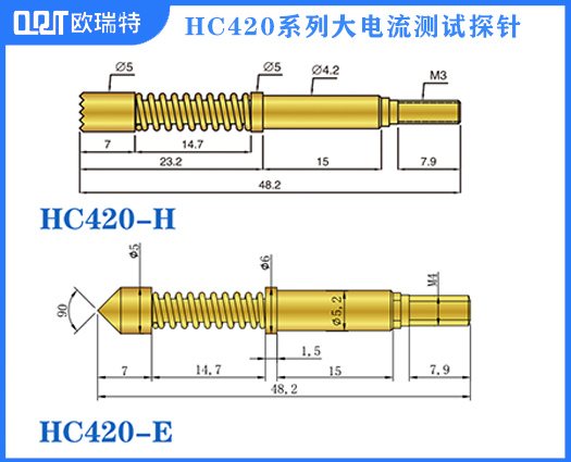HC420系列电流针
