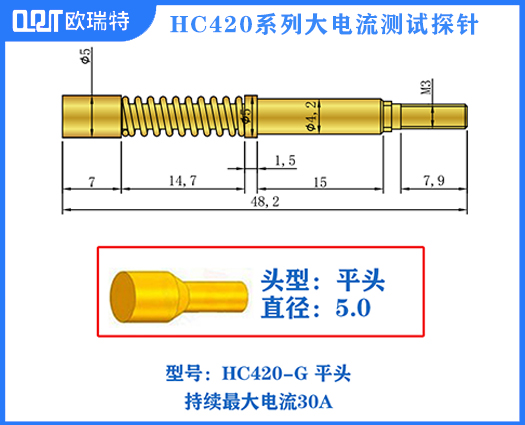 HC420系列电流针