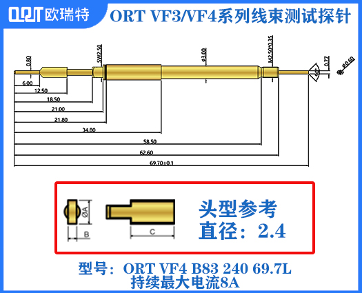 ORT VF3/VF4系列线束针