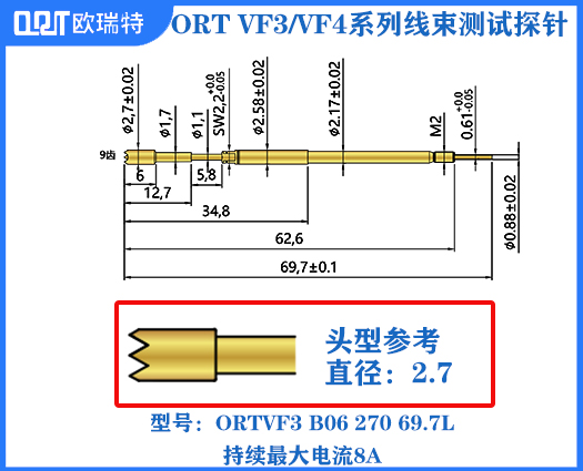 ORT VF3/VF4系列线束针