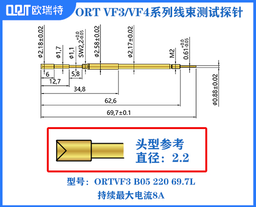 ORT VF3/VF4系列线束针